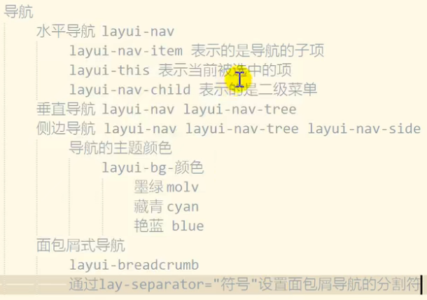 layui布局、基本元素、弹出层