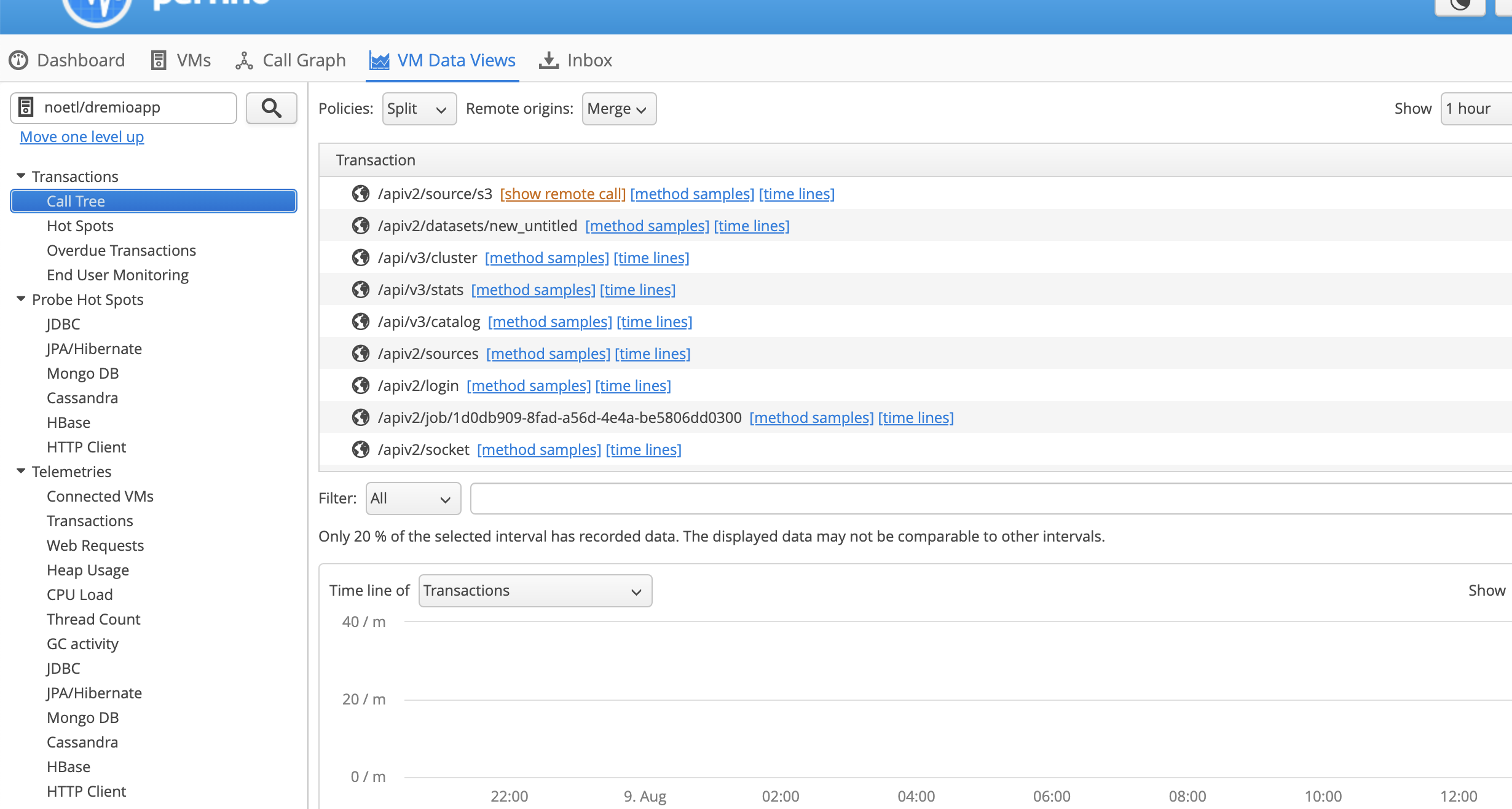 基于perfino+ jprofiler  分析dremio