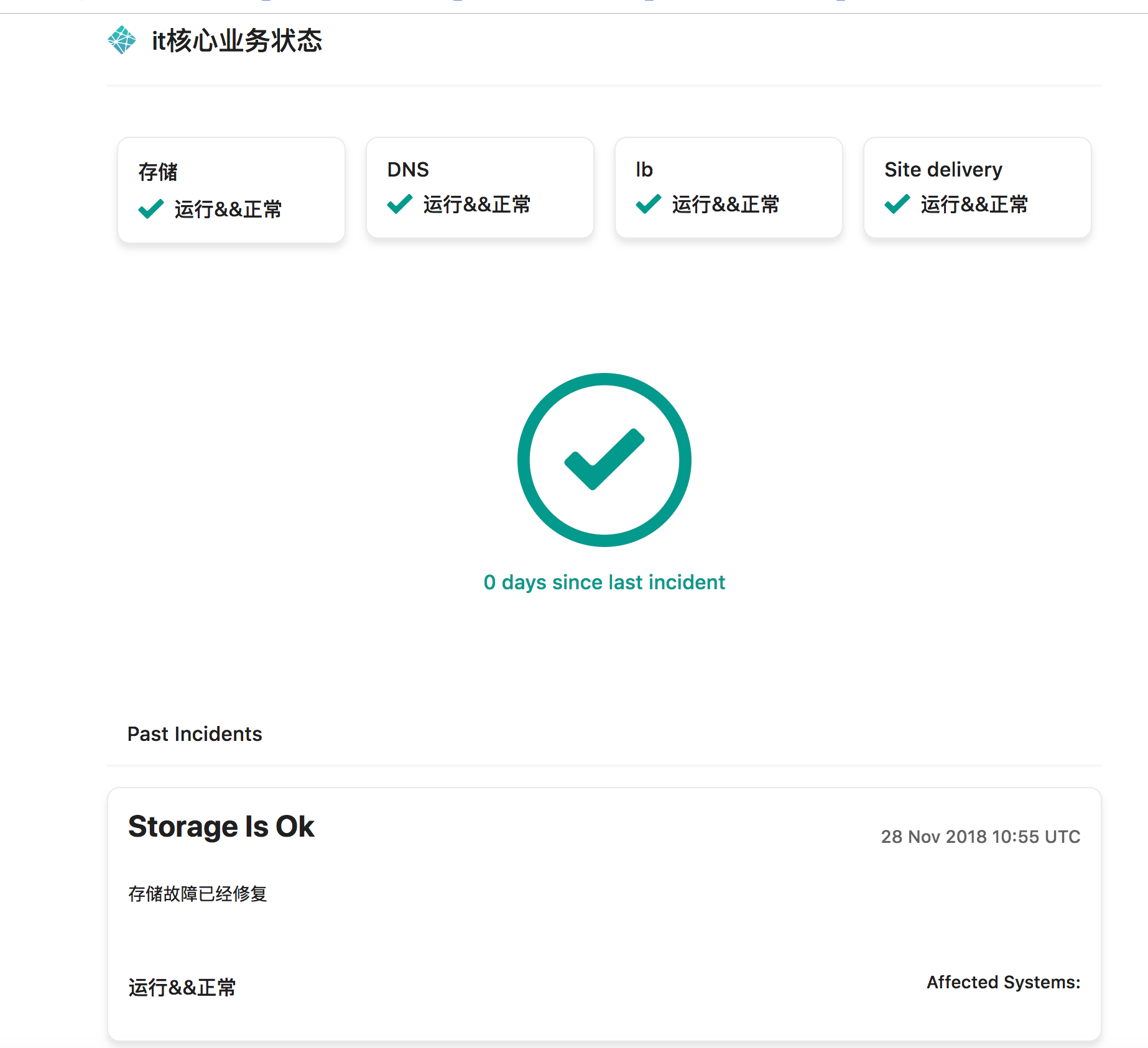 使用netlify-statuskit 进行系统业务状态报告