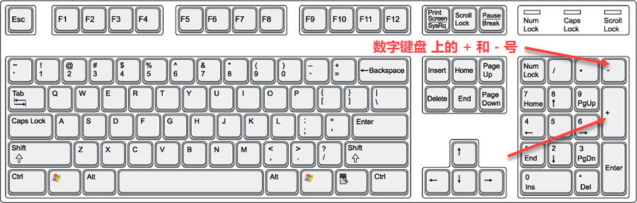 IntelliJ IDEA 的 Spring 项目如何查看 @Value 的配置和值