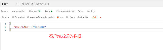 Spring Boot API 的 Controller 如何获得发送的 JSON 数据
