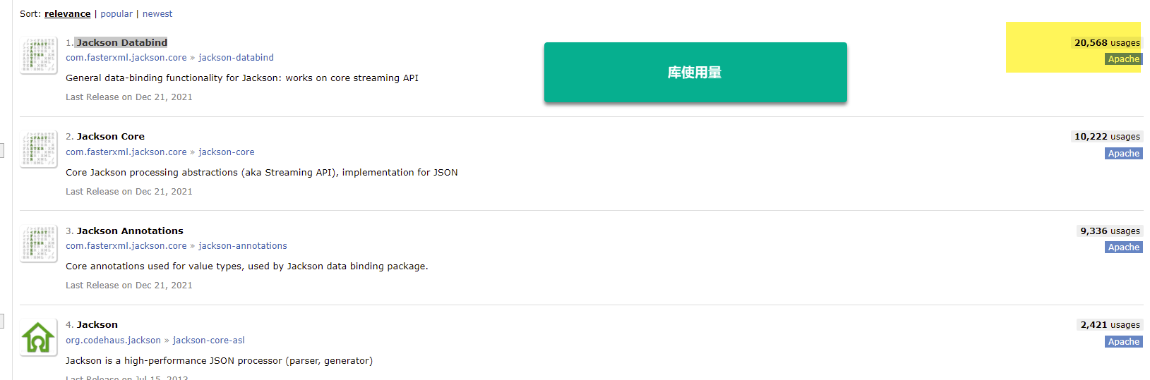 Java 中 Jackson 的 readTree