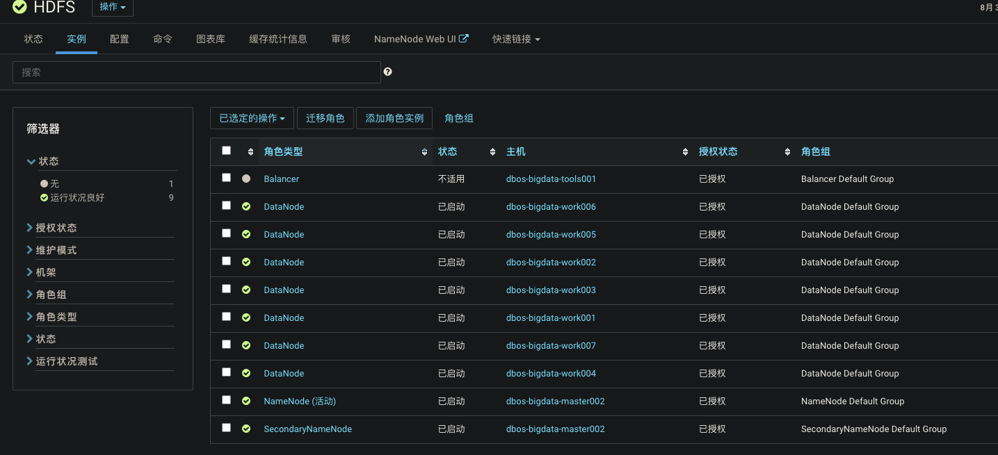 hdfs提示/tmp/.cloudera_health_monitoring_canary_file