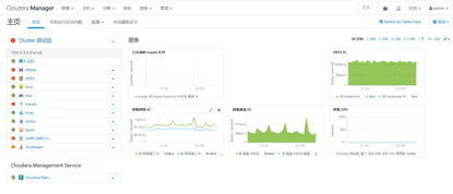 模拟uuid的故障的解决过程