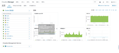 模拟uuid的故障的解决过程