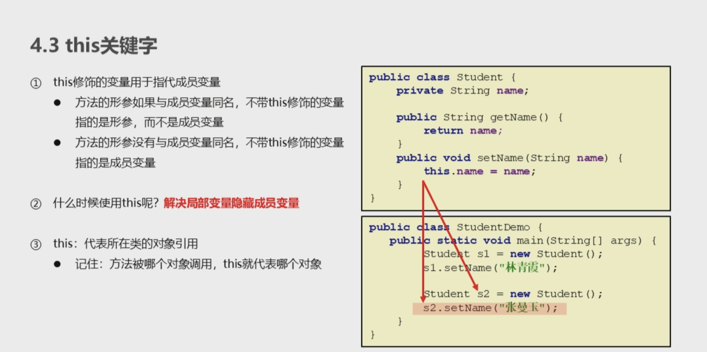 Java学习之this关键字（封装）