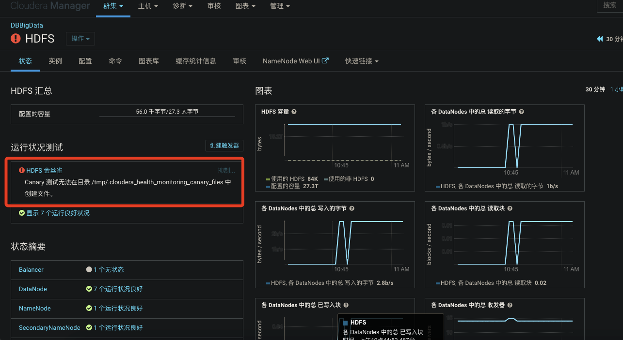 hdfs提示/tmp/.cloudera_health_monitoring_canary_file