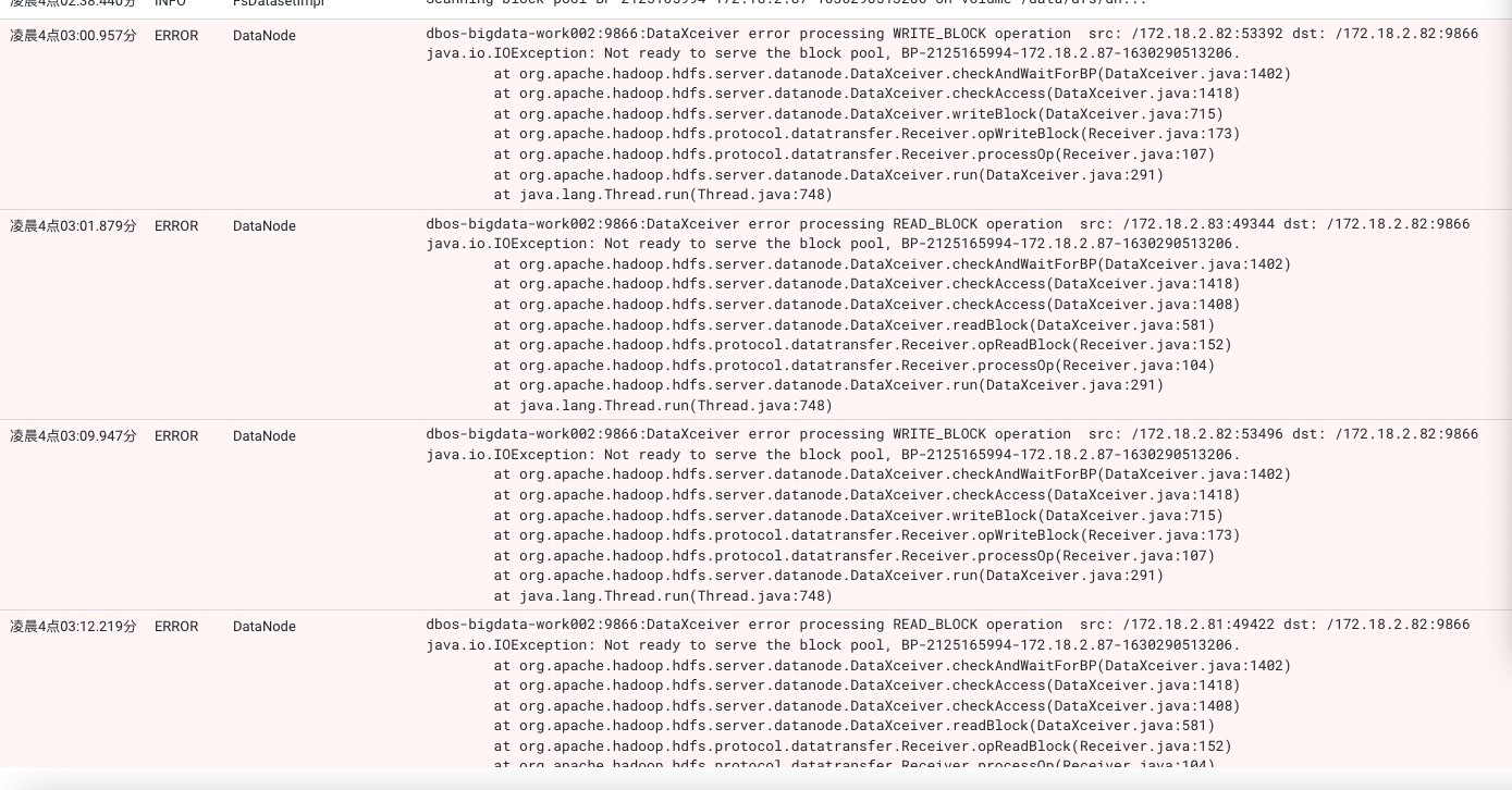 Hadoop出现DataXceiver error processing WRITE_BLOCK operation