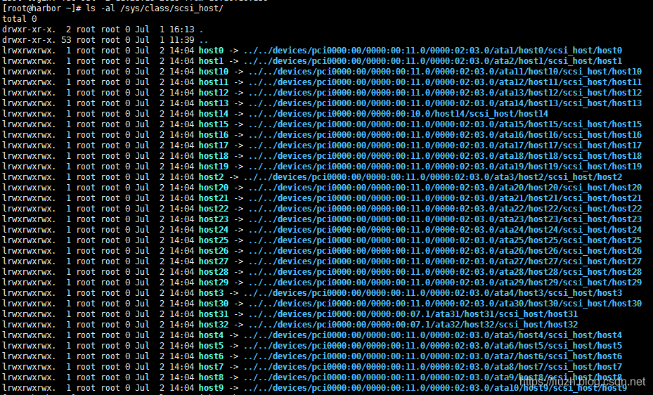 Linux 不重启(动态)挂载磁盘以及简单的数据迁移