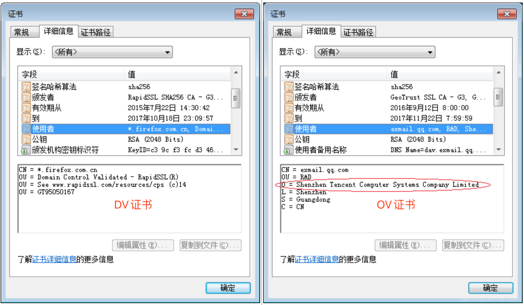 看了这篇文章，终于知道怎么区分DV、OV、EV证书了