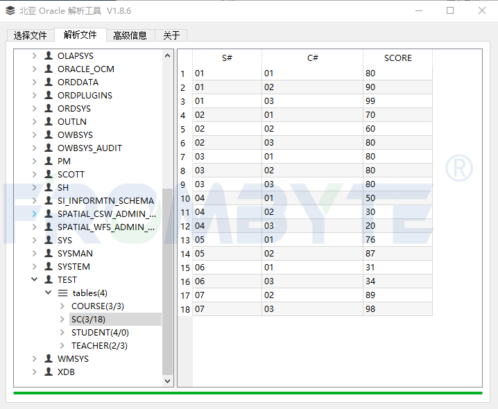 【数据库数据恢复】ASM磁盘组掉线导致Oracle ASM实例无法挂载的数据恢复案例