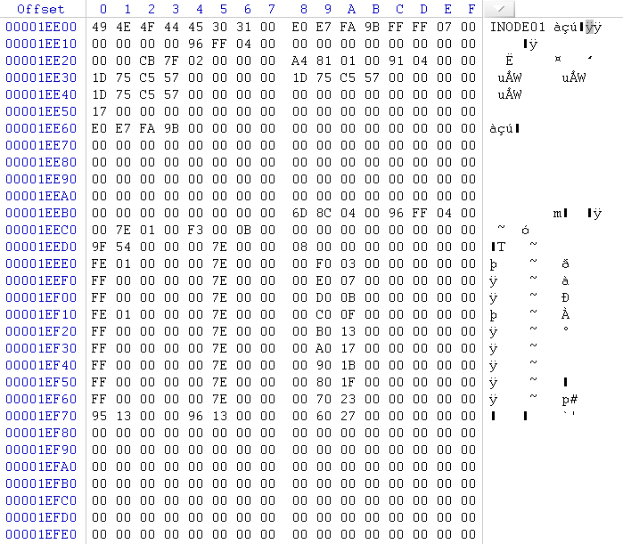 Linux文件系统误装入到Ocfs2文件系统的数据卷上的解决过程