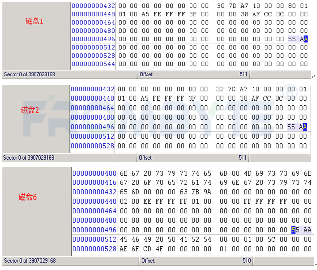 【服务器数据恢复】Unix操作系统/zfs文件系统环境下重组RAID5案例分享