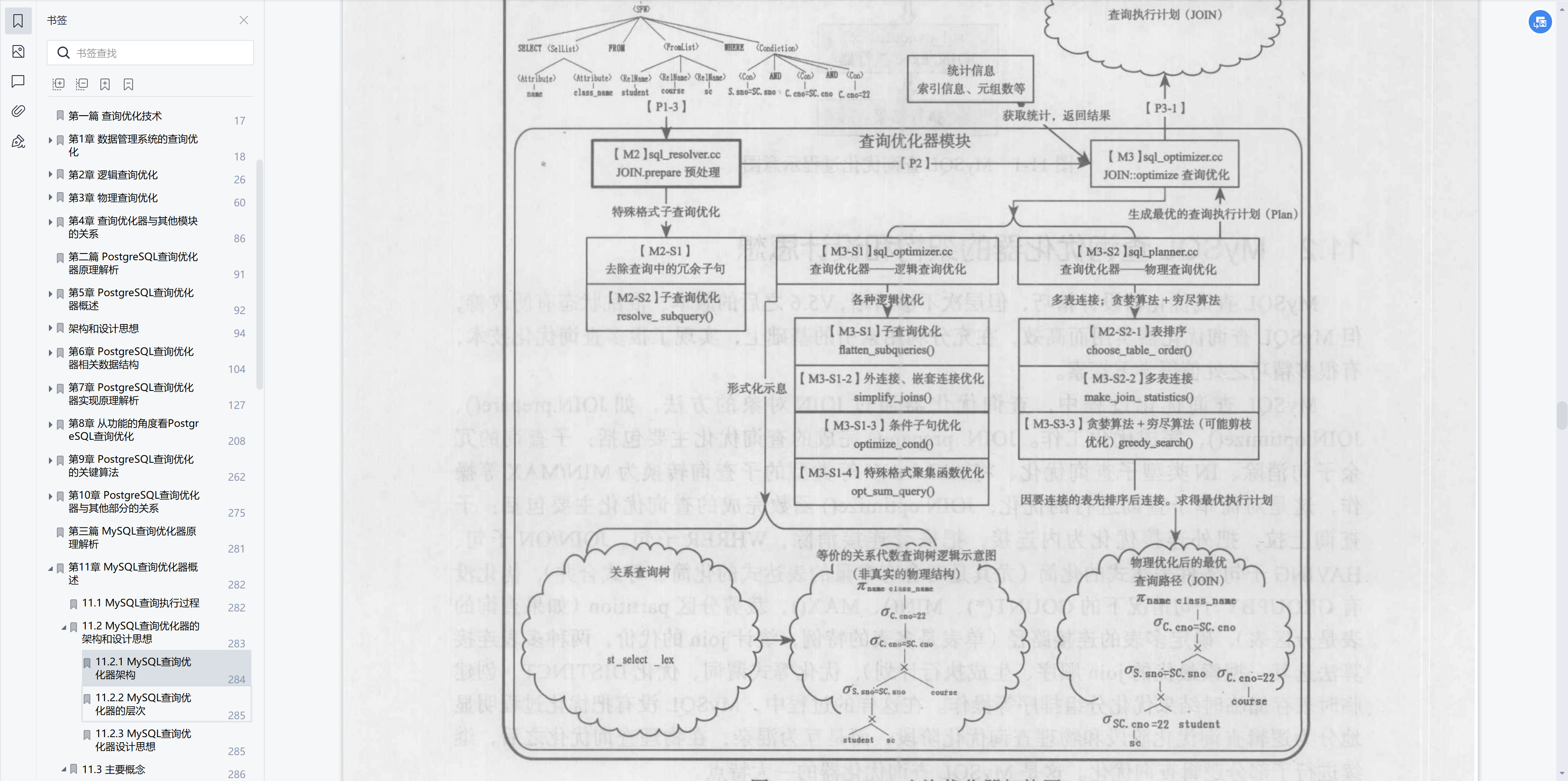 2022-09-07 mysql/stonedb-查询优化器逻辑记录及优化器魔改