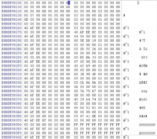 【存储数据恢复案例】误操作删除lun-Netapp的数据恢复