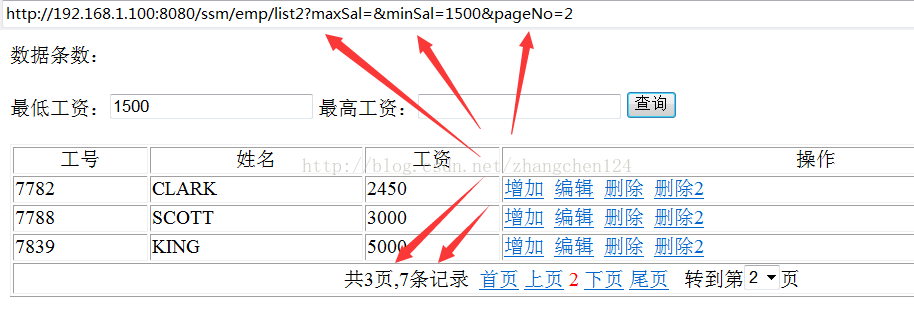 ssm整合之四 分页