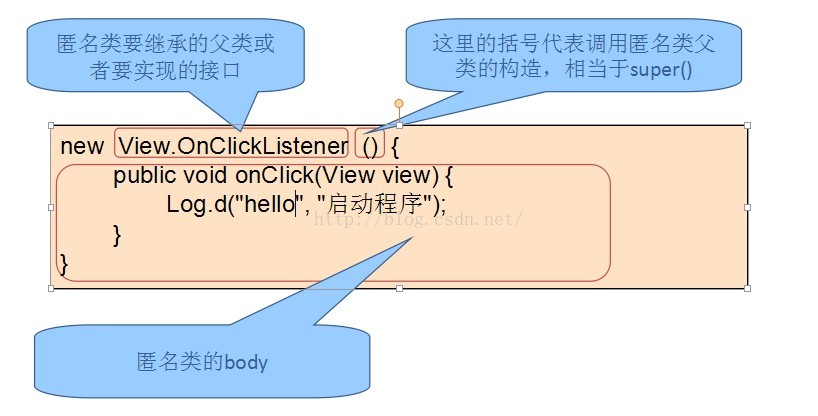 跟我学android之四  事件驱动模型