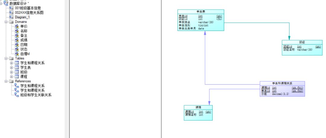 使用PowerDesigner做数据库设计（二）