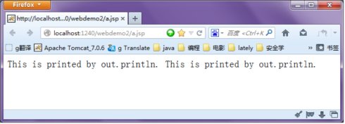 JSP中out.write()和out.print()的区别