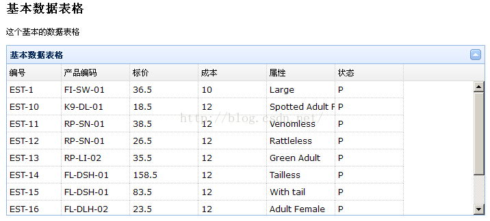 jQuery EasyUI数据表格之一