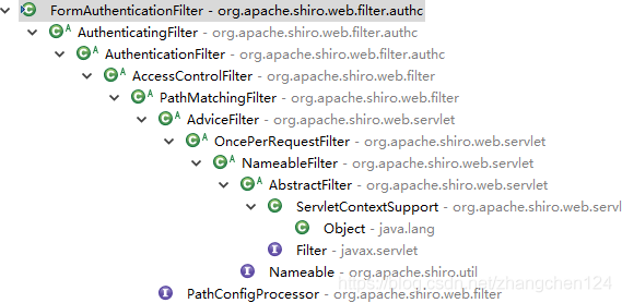 Shiro过滤器源码