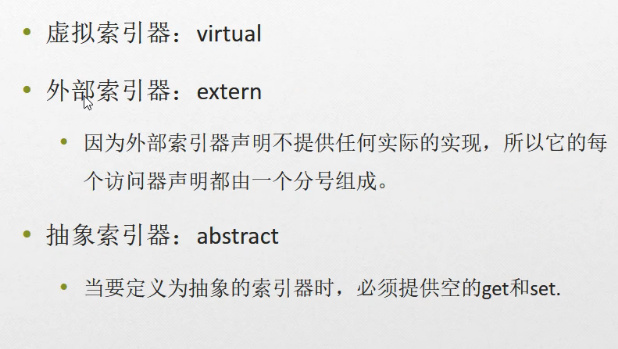 C#编程-96：索引器的使用_彭世瑜_新浪博客