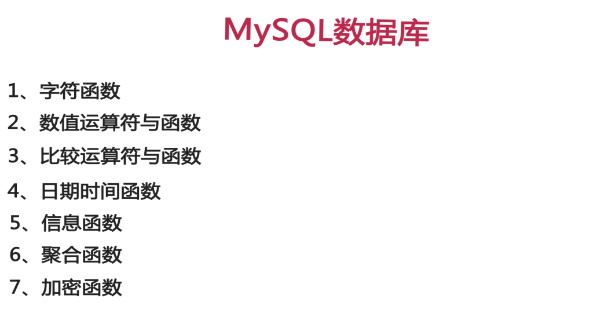 程序员之路：MySQL运算符和函数_彭世瑜_新浪博客