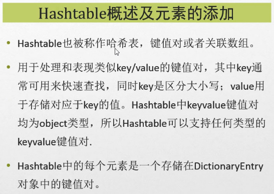 C#编程-89：Hashtable添加键值和遍历_Hashtable_02