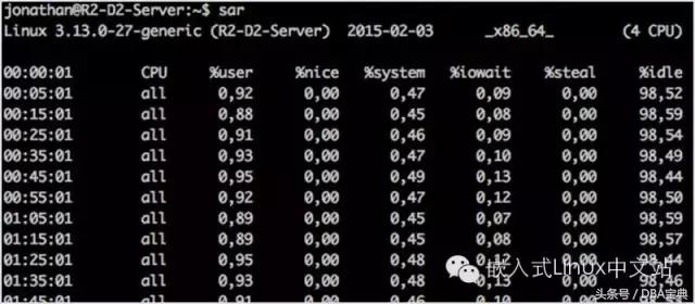 80 多个 Linux 系统管理员必备的监控工具