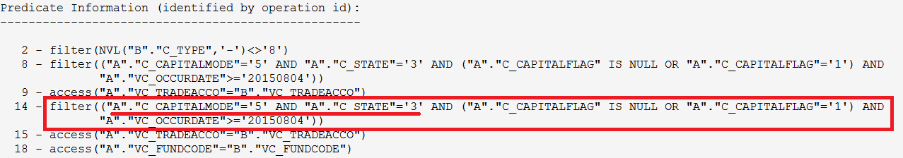 Oracle 数据库服务器 IO 高的分析方案（理论讲解+案例分享）