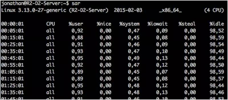 80 多个 Linux 必备的监控工具