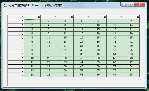 VB编程：利用二位数组MSHFlexGrid表格添加数据-33_彭世瑜_新浪博客