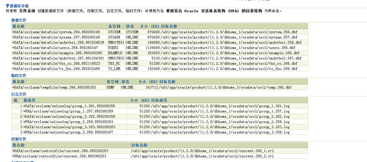 使用OEM复制数据库