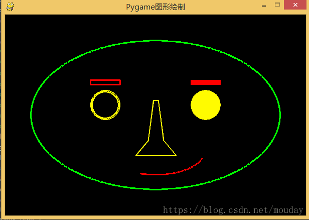 Python游戏开发入门：pygame色彩与绘图机制-4