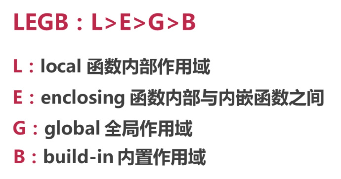 Python编程：从python中理解面向对象_彭世瑜_新浪博客_类_03