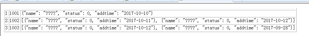 MySQL输出html格式文件