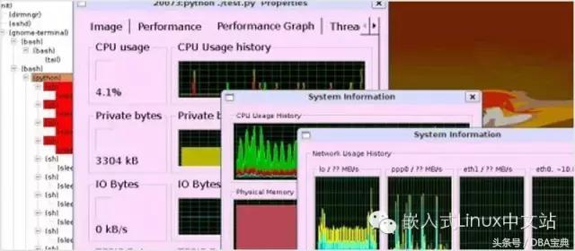 80 多个 Linux 系统管理员必备的监控工具