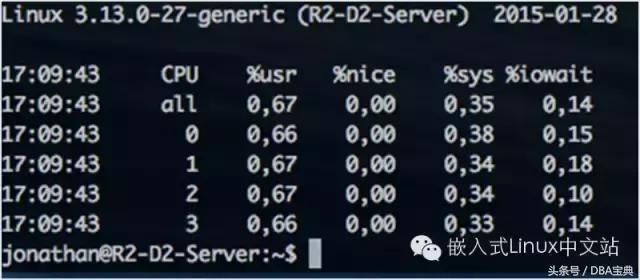 80 多个 Linux 系统管理员必备的监控工具