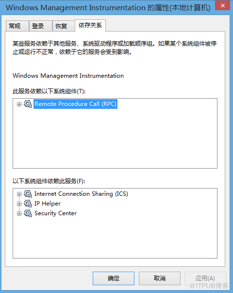 Windows下进程占用CPU过大的解决方案