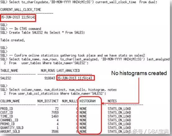 Oracle 12c数据库优化器统计信息收集的最佳实践