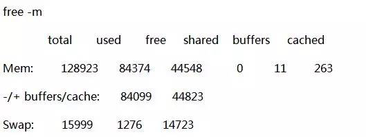 用好HugePage，告别Linux性能故障