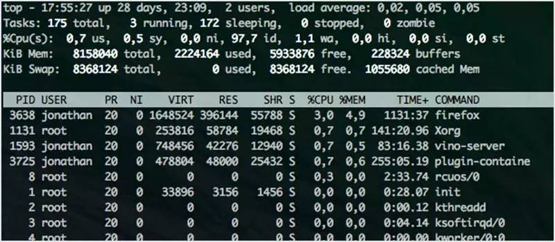 80 多个 Linux 必备的监控工具