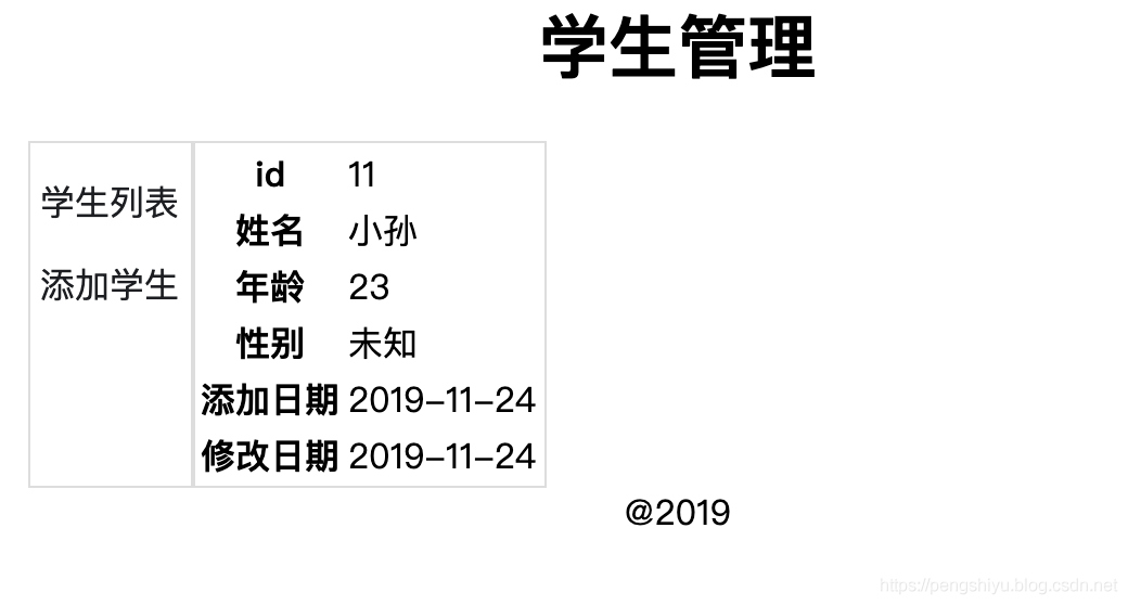 Laravel表单篇-Request、Session、Response、Middleware