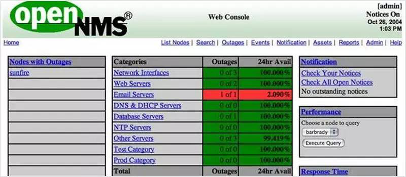 80 多个 Linux 必备的监控工具