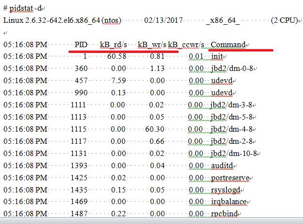 Oracle 数据库服务器 IO 高的分析方案（理论讲解+案例分享）