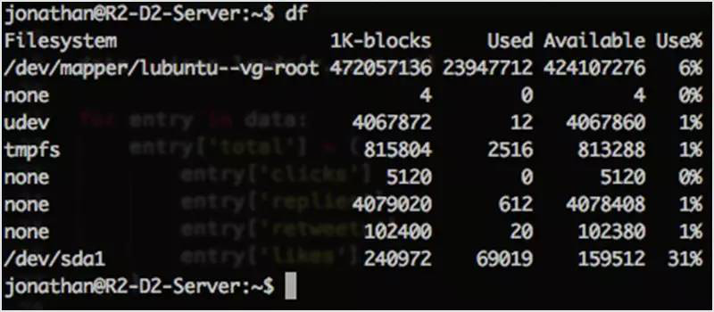 80 多个 Linux 必备的监控工具