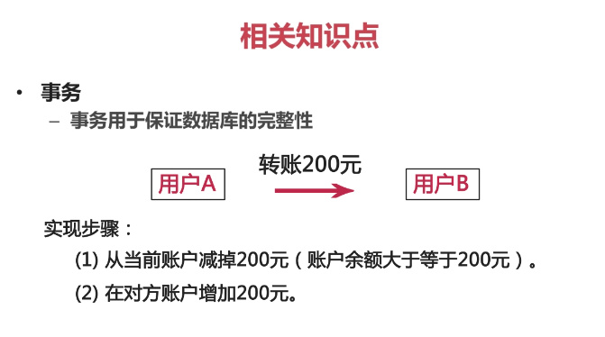 程序员之路：MySQL存储引擎_彭世瑜_新浪博客