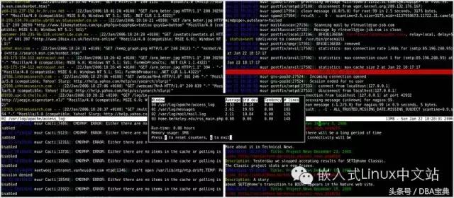 80 多个 Linux 系统管理员必备的监控工具