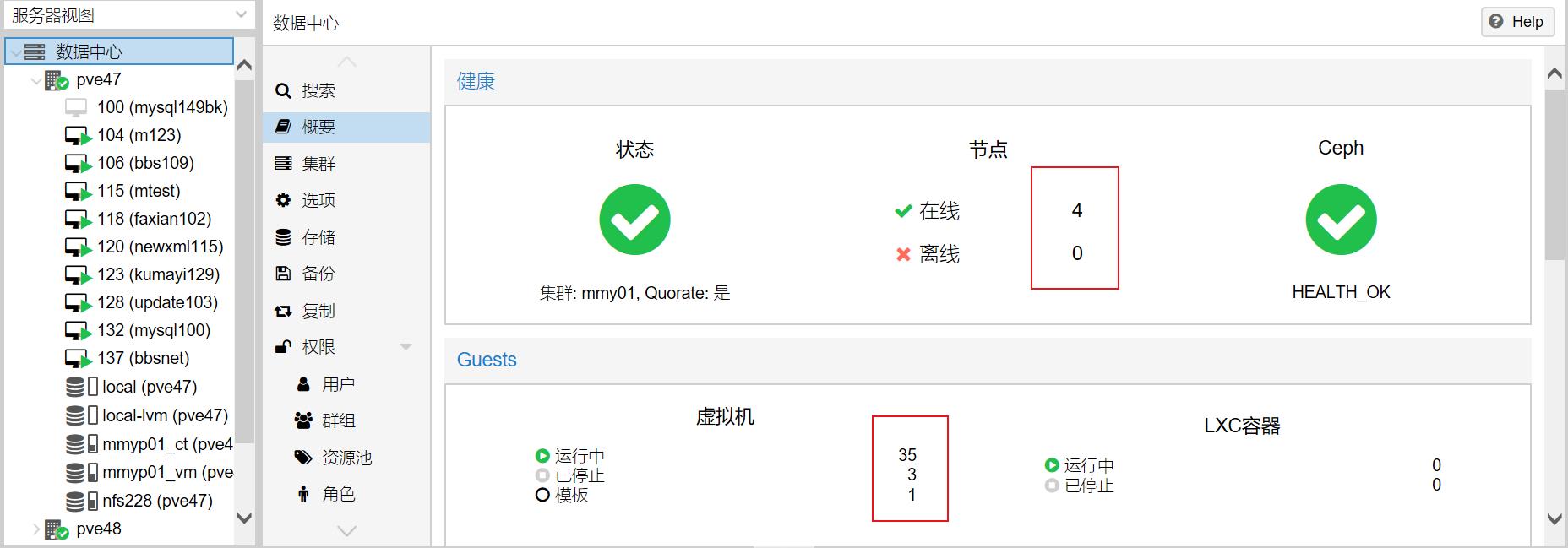 老司机部署的proxmox超融合私有云：真的很棒