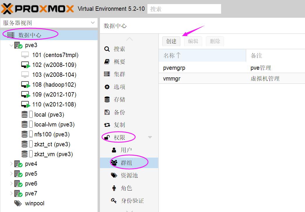 proxmox超融合集群用户授权